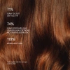 Mặt nạ tóc Olaplex Rich Hydration: cấp ẩm sâu, kiểm soát xơ rối, giá ưu đãi 1.134.000₫ 7