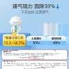 Mặt nạ trẻ em in ba chiều dùng một lần, gói độc lập, thoáng khí - 20 miếng, giảm giá 18% chỉ 261.627₫ 4