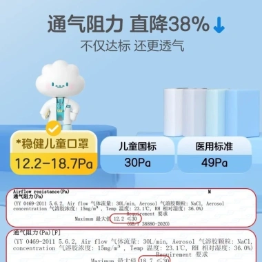 Mặt nạ trẻ em in ba chiều dùng một lần, gói độc lập, thoáng khí - 20 miếng, giảm giá 18% chỉ 261.627₫