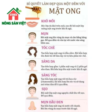 Mật Ong Hoa Cà Phê Nguyên Chất 1L - Gấp 10 Lần Nếu Phát Hiện Mật Giả, Giá 50.000đ