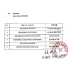 MAXIPRO Dầu gội xả dưỡng tóc mềm mượt giảm gàu ngăn gãy rụng 500/800ml - Chính hãng DiVi 279k 7
