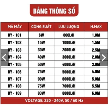 Máy bơm bể cá Baoyu trắng đỏ chính hãng BY101-106, rẻ nhất, bảo hành, chỉ 85.000₫