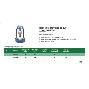 Máy bơm chìm CINEND 12V/24V chính hãng – Mạnh, chạy êm, an toàn, lắp đặt dễ dàng 8