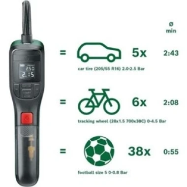 Máy Bơm Hơi Mini Bosch Pump - Nhập Đức, BH 12 Tháng, Dùng cho Xe Hơi & Xe Máy 4