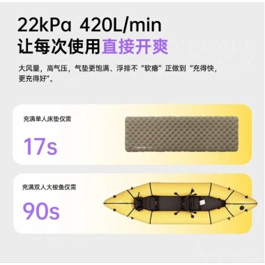 Máy Bơm Khí Hơi Picea Turbo Bean TB22.420 100W 20V Hiệu suất cao Giá 1.050.000₫ 6