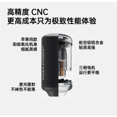 Máy Bơm Khí Hơi Picea Turbo Bean TB22.420 100W 20V Hiệu suất cao Giá 1.050.000₫ 8