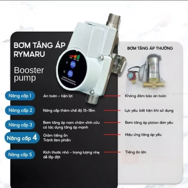 Máy bơm tăng áp 100W mini cho máy giặt, vòi hoa sen, lọc nước – Giá chỉ 681.000₫ 6 Máy bơm tăng áp 100W mini cho máy giặt, vòi hoa sen, lọc nước – Giá chỉ 681.000₫ 6
