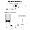 Máy Bơm Tăng Áp Tự Động 150W - Ép Nước Mạnh Nước Nóng & Toilet, Bảo Hành 12 Tháng, 490.000đ 6