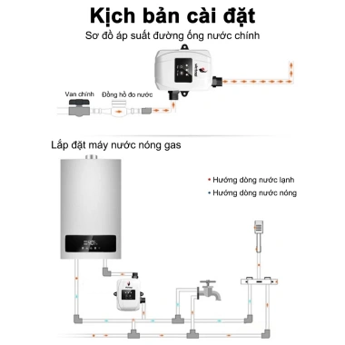Máy Bơm Tăng Áp Tự Động 150W - Ép Nước Mạnh Nước Nóng & Toilet, Bảo Hành 12 Tháng, 490.000đ 6