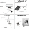 Máy Bơm Tăng Áp Tự Động 150W - Ép Nước Mạnh Nước Nóng & Toilet, Bảo Hành 12 Tháng, 490.000đ 7