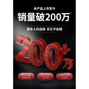Máy cạo vải 2.024 HJYY - Loại bỏ xơ vải áo len, quần áo tại nhà, không làm hỏng 3 Máy cạo vải 2.024 HJYY - Loại bỏ xơ vải áo len, quần áo tại nhà, không làm hỏng 3