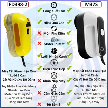 Máy Cắt Lông Xù Công Nghiệp M37S 45W FD398-2 35W Chính Hãng - Giá Ưu Đãi 410k 2
