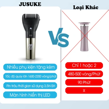 Máy chà chân JUSUKE Pro - Động cơ mạnh mẽ, chà sạch nhanh, dễ dùng, bảo hành 1 năm, giá 249k