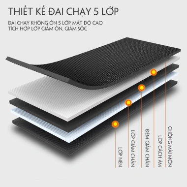 Máy chạy bộ đa năng cho trẻ, xoay tập bụng, chiều cao điều chỉnh – 2.449.000₫ 5 Máy chạy bộ đa năng cho trẻ, xoay tập bụng, chiều cao điều chỉnh – 2.449.000₫ 5