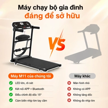 Máy chạy bộ gập gọn Bluetooth, giảm chấn chống ồn, độ dốc điều chỉnh, cho gia đình - 3.8 triệu 3 Máy chạy bộ gập gọn Bluetooth, giảm chấn chống ồn, độ dốc điều chỉnh, cho gia đình - 3.8 triệu 3