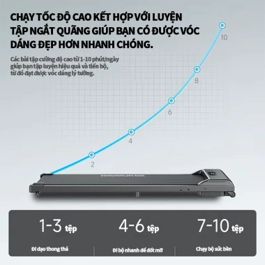 Máy chạy bộ gấp gọn gia đình - Giảm chấn, giảm tiếng ồn, điều khiển từ xa, giảm giá 22% 3 Máy chạy bộ gấp gọn gia đình - Giảm chấn, giảm tiếng ồn, điều khiển từ xa, giảm giá 22% 3