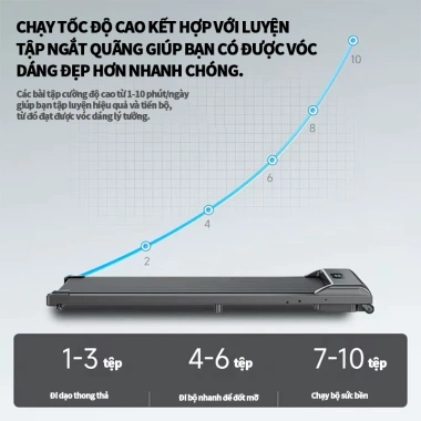 Máy chạy bộ gập gọn trong nhà – Băng EVA chống rung, giảm cân, giá 3.039.000₫