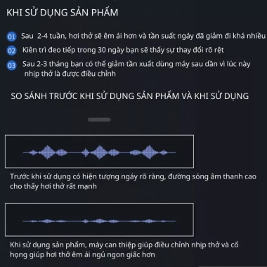 Máy Chống Ngáy Snore Circle – Xung TENS, Dán Cằm, Cấp Độ Rung, Ngủ Sâu, Giá 750.000 VND 7