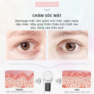 Máy đẩy tinh chất M80B 5 in 1 nâng cơ mặt massage và tẩy trang TB12 Rosslyn Hà Nội giá ưu đãi 321.440 2