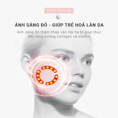 Máy đẩy tinh chất M80B 5 in 1 nâng cơ mặt massage và tẩy trang TB12 Rosslyn Hà Nội giá ưu đãi 321.440 4