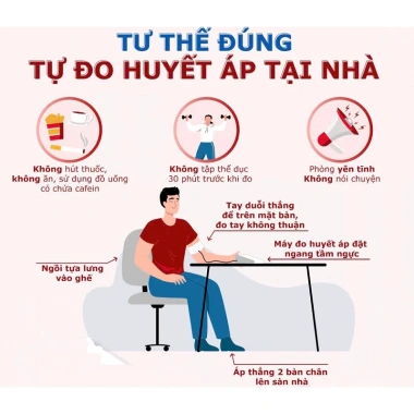 Máy đo huyết áp bắp tay điện tử tự động – Đo nhanh, chính xác, giá 113k 9 Máy đo huyết áp bắp tay điện tử tự động – Đo nhanh, chính xác, giá 113k 9