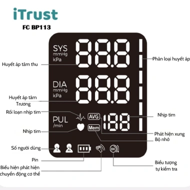 Máy đo huyết áp bắp tay ITrust BP113 - Màn hình LED lớn, giọng nói tiếng Việt, bảo hành 3 năm, giá ưu đãi 320.000₫