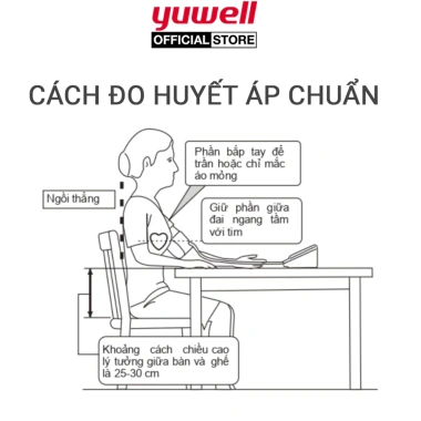 Máy đo huyết áp bắp tay Yuwell YE660B chính hãng - Đo nhanh chính xác, bảo hành 5 năm, giá 535k 9 Máy đo huyết áp bắp tay Yuwell YE660B chính hãng - Đo nhanh chính xác, bảo hành 5 năm, giá 535k 9