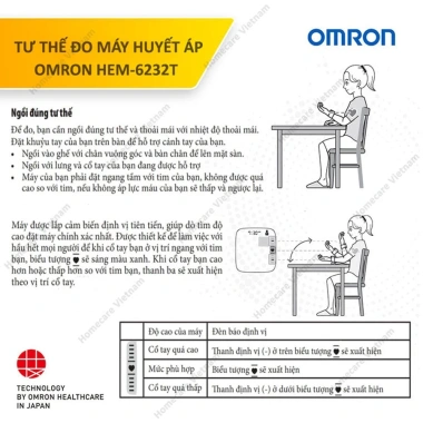 Máy đo huyết áp cổ tay OMRON HEM-6.232T - bảo hành 5 năm, gọn nhẹ, Bluetooth, 2.15 triệu