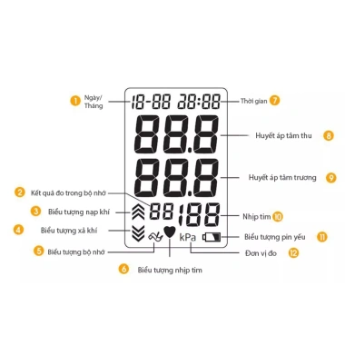Máy đo huyết áp điện tử bắp tay YUWELL 660D chính hãng - Giá ưu đãi 559.000₫