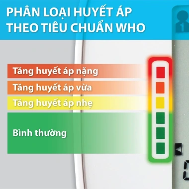 Máy đo huyết áp điện tử Yamada 1.358 - Trợ lý ảo giọng nói Tiếng Việt, giá ưu đãi 651.000 VND