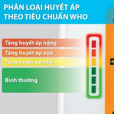 Máy đo huyết áp điện tử Yamada 6.191 – Màn hình màu, đo nhanh Comfort+ 760.000đ