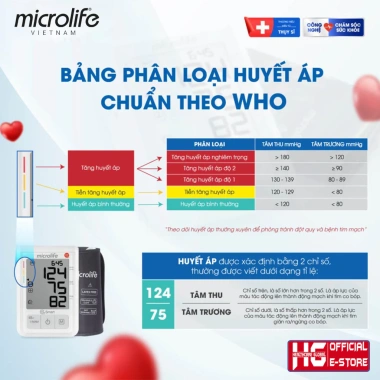 Máy Đo Huyết Áp Microlife B3 AFIB ADVANCED – Cảnh Báo Đột Quỵ, Đo Thông Minh, 2.18 Triệu 7 Máy Đo Huyết Áp Microlife B3 AFIB ADVANCED – Cảnh Báo Đột Quỵ, Đo Thông Minh, 2.18 Triệu 7