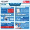 Máy Đo Huyết Áp Microlife B3 AFIB ADVANCED – Cảnh Báo Đột Quỵ, Đo Thông Minh, 2.18 Triệu 8