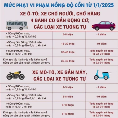 Máy Đo Nồng Độ Cồn Chính Xác Tuyệt Đối - Tiêu Chuẩn Quốc Tế, Bảo Hành 2 Năm, Giá Ưu Đãi 605.000₫ 5 Máy Đo Nồng Độ Cồn Chính Xác Tuyệt Đối - Tiêu Chuẩn Quốc Tế, Bảo Hành 2 Năm, Giá Ưu Đãi 605.000₫ 5
