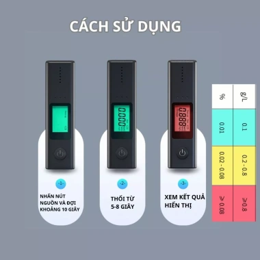 Máy Đo Nồng Độ Cồn NDC Không Tiếp Xúc, Kiểm Tra Hơi Thở, Màn Hình LED Cảnh Báo Màu 7