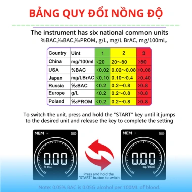 Máy đo nồng độ cồn RD Thổi nhanh, 99% ROHS, an toàn lái xe, bảo hành 12 tháng, giá 1.29 triệu