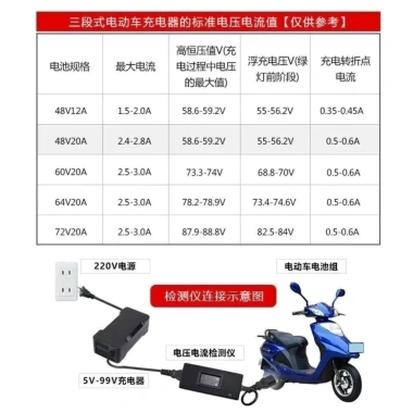Máy dò sạc xe điện 12V-72V sửa chữa, kiểm tra màn hình số, giảm giá 178.775₫ 8