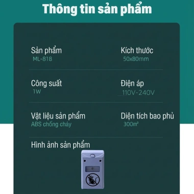 Máy đuổi chuột cắm vào - Chuột chạy sạch, êm ái, hiệu quả, giảm giá 30% chỉ 69.999 VND