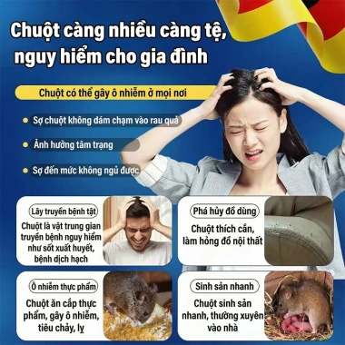 Máy đuổi chuột siêu âm 360° an toàn cho trẻ và thú cưng - Giảm còn 69.999đ 2