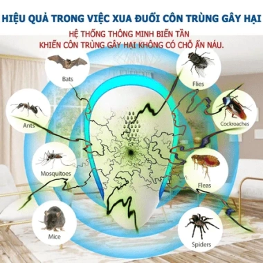 Máy Đuổi Chuột Siêu Âm Cao Cấp – Hiệu Quả, An Toàn Cho Gia Đình & Thú Cưng, 147.937₫ 8 Máy Đuổi Chuột Siêu Âm Cao Cấp – Hiệu Quả, An Toàn Cho Gia Đình & Thú Cưng, 147.937₫ 8