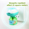 Máy Đuổi Muỗi Xông Tinh Dầu + Tinh Dầu Đuổi Côn Trùng - Siêu Tiết Kiệm 9.000₫ 7