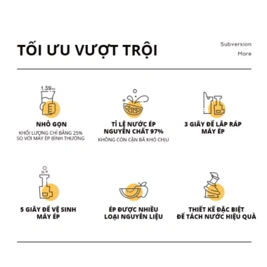 Máy Ép Trái Cây NINESHIED Ép Chậm - Kiệt Nước, Nhỏ Gọn Tiện Lợi Giá 711.000 VND