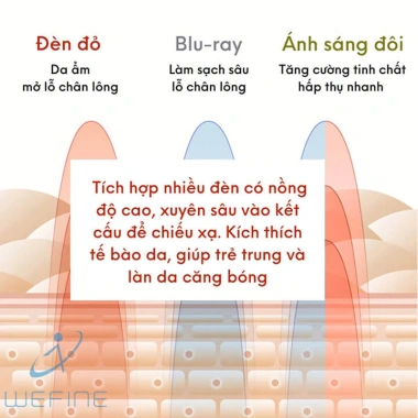 Máy giác hơi cạo gió điện mini cầm tay không dùng lửa, massage 6 cấp độ giảm đau, tăng tuần hoàn máu, 149.000₫