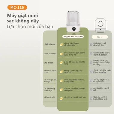 Máy Giặt 2in1 iiko - Giặt Đồ Lót và Đồ Bé, 2 Chế Độ Tự Động, Gấp Gọn Du lịch 3 Máy Giặt 2in1 iiko - Giặt Đồ Lót và Đồ Bé, 2 Chế Độ Tự Động, Gấp Gọn Du lịch 3