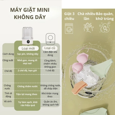 Máy giặt mini 2 chế độ tự động, gấp gọn tiện lợi, giặt đồ lót và quần áo bé, chỉ 275k