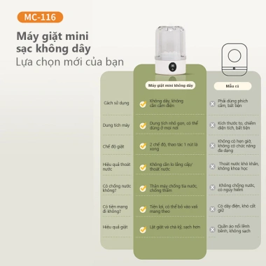 Máy giặt mini 2in1 iiko – giặt đồ lót & đồ bé, 2 chế độ tự động, gấp gọn du lịch, giá 268.000₫ 3 Máy giặt mini 2in1 iiko – giặt đồ lót & đồ bé, 2 chế độ tự động, gấp gọn du lịch, giá 268.000₫ 3