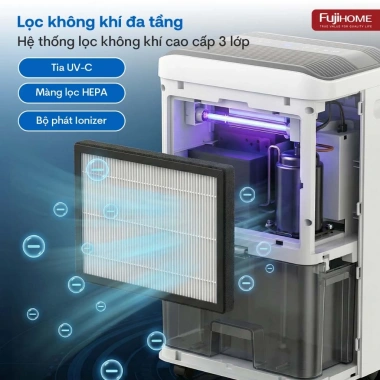 Máy hút ẩm block 35L nhập khẩu FUJIHOME DH35W-HEPA - 35 lít/ngày, lọc không khí bụi mịn, giảm giá 22% 7