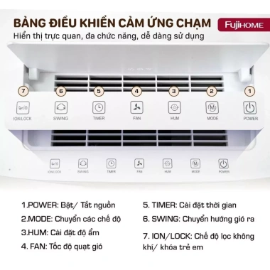 Máy hút ẩm Fujihome DH30NW dưới 60m2, Wi‑Fi, bảo hành 2 năm, giá 5.950.000₫ 3 Máy hút ẩm Fujihome DH30NW dưới 60m2, Wi‑Fi, bảo hành 2 năm, giá 5.950.000₫ 3