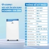Máy hút ẩm Kosmen KM-20N 20L/ngày phòng dưới 50m2, Wi‑Fi, BH 2 năm - 3.650.000₫ 3