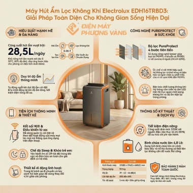 Máy hút ẩm lọc không khí Electrolux EDH16TRBD3 28,5L/24h dưới 66m2, bảo hành 2 năm, đổi mới 30 ngày, có xuất VAT - 6,850,000₫ 2
